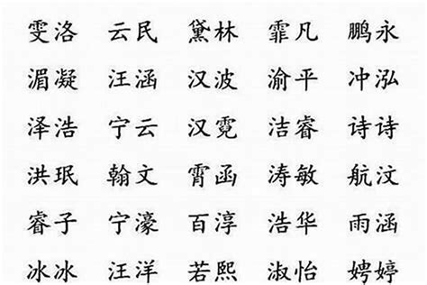 姓名學屬火的字|属火最吉利的五十个字 五行属火性的什么字最好大全